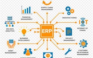 راهکار جامع برنامه ریزی منابع سازماني يا ERP چيست ؟